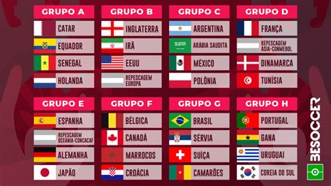 agenda da copa do mundo 2022